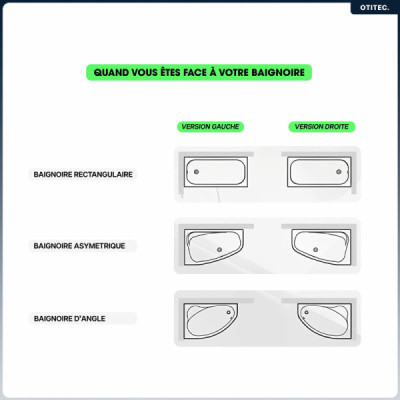 Baignoire asymétrique INTIMA - Angle droit ou gauche - Plusieurs dimensions