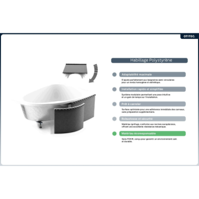 Baignoire rectangulaire VITAE SLIM - 150 160 170 180 cm