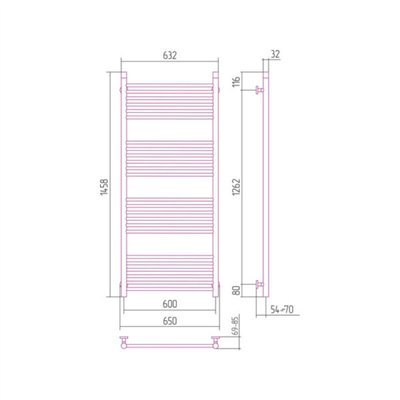 Sèche-serviettes électrique - BOHEMIA